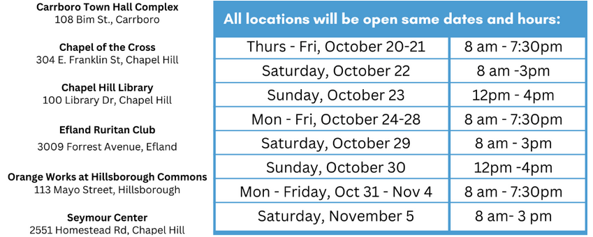 graduate-student-early-voting