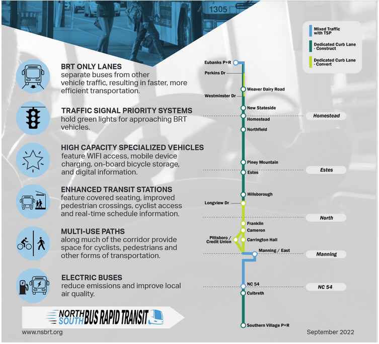 brt-map