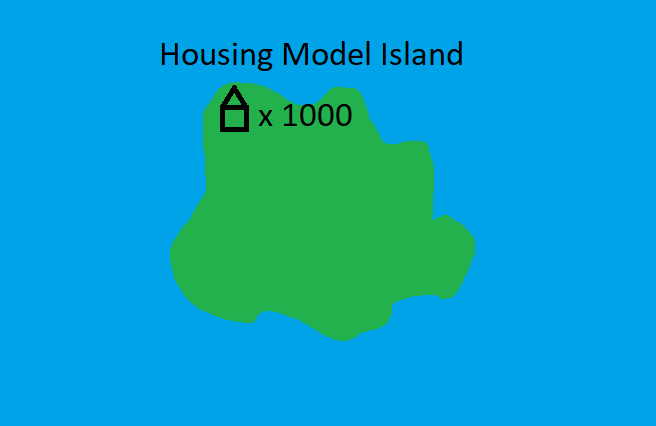 housing-model-island