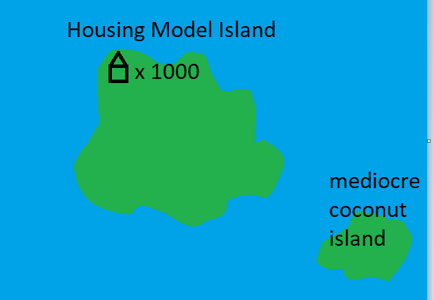 mediocre-coconut-island