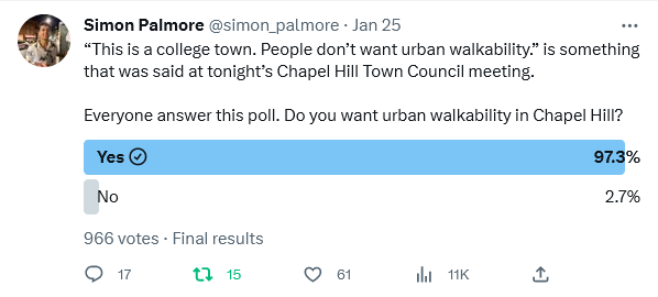 Walkability Poll