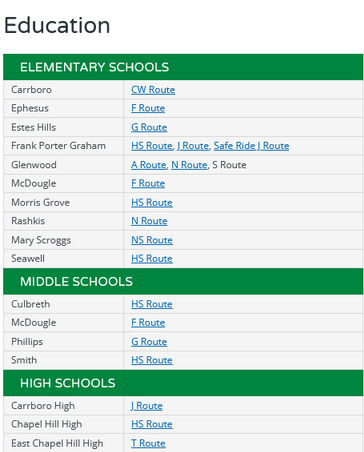 The bus routes that go to our schools