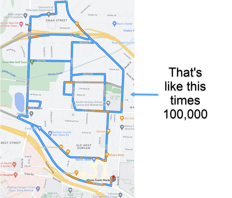 durham-example-grid