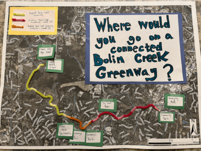 Keep Bolin Wild is full of misinformation about the Bolin Creek Greenway