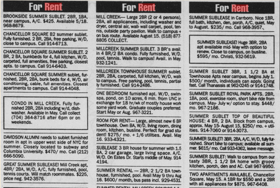 Ads from the Daily Tar Heel for housing in 1993