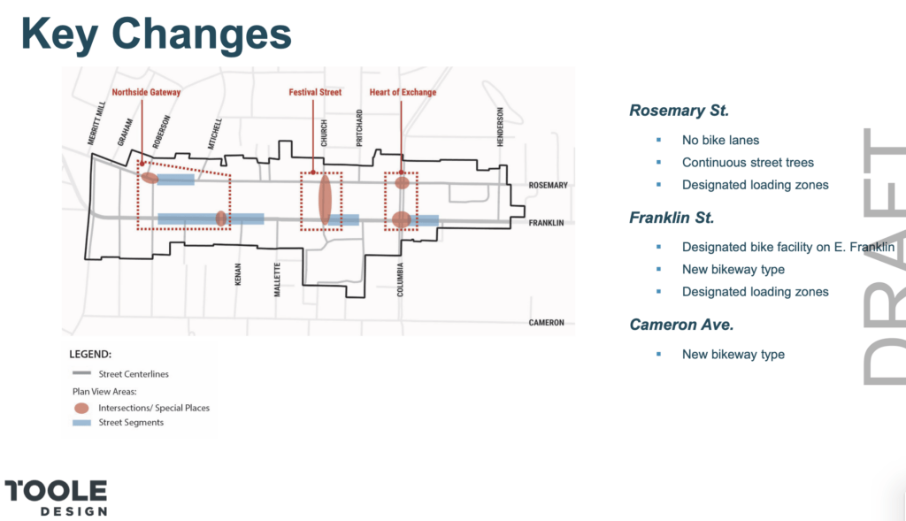 A map of downtown Chapel Hill.