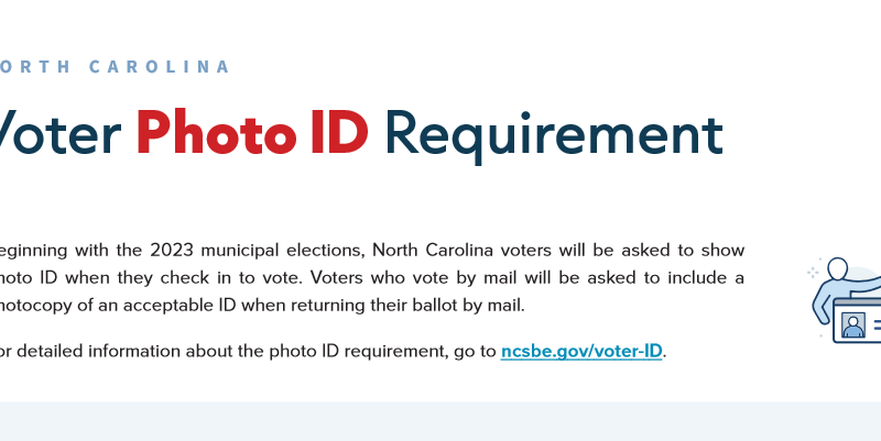 Voter Photo ID Requirement