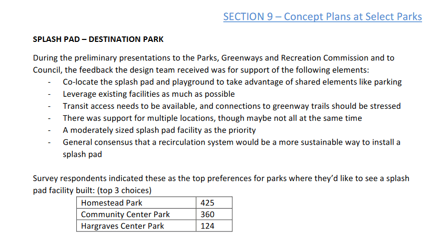 https://triangleblogblog.com/wp-content/uploads/2023/07/council-feedback.png