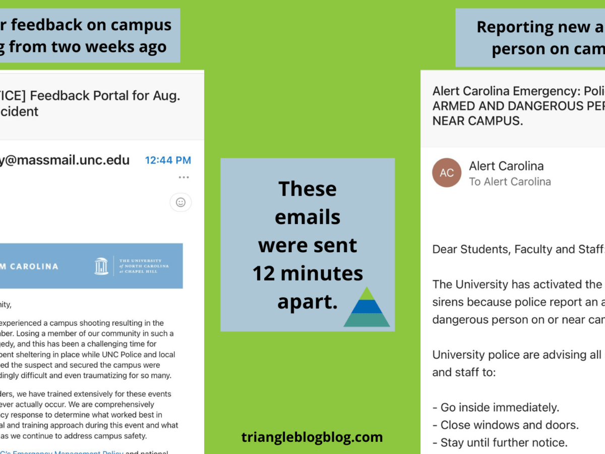 These emails from UNC were sent 12 minutes apart