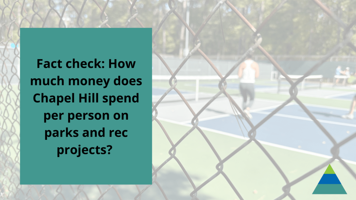 Fact check: How much money does Chapel Hill spend per person on parks and rec projects?