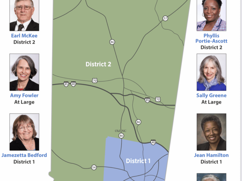 A map of Orange County with the names of the current representatives.