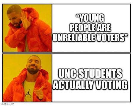 college-students-voting-meme-nc