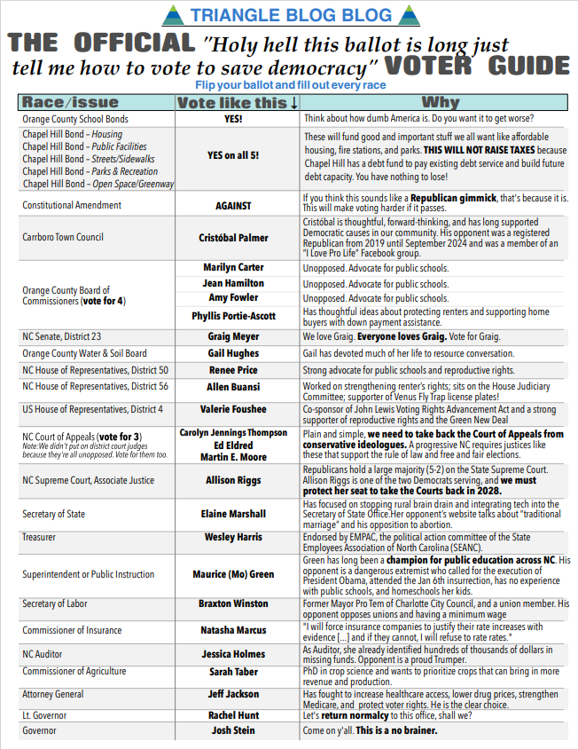 Printable pdf our 2024 endorsement guide for North Carolina elections