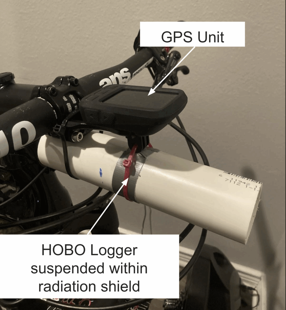 A custom made 'HOBO Logger' is shown mounted on the handlebars of a bicycle