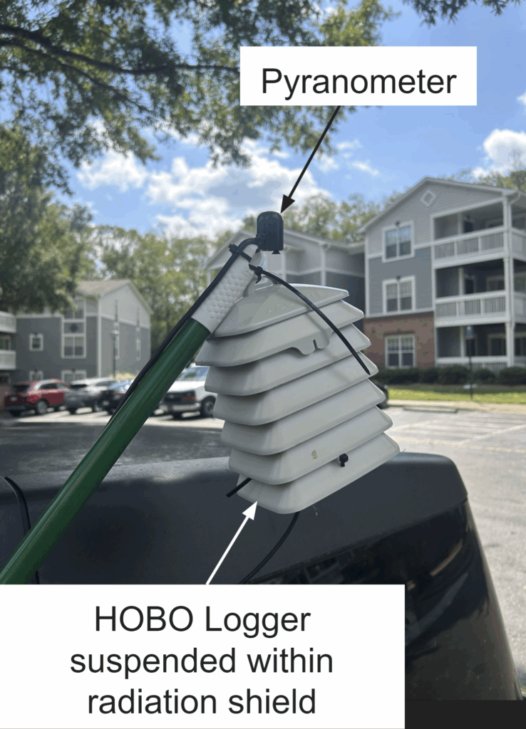 A photo of a homemade data logger with a Pyranometer