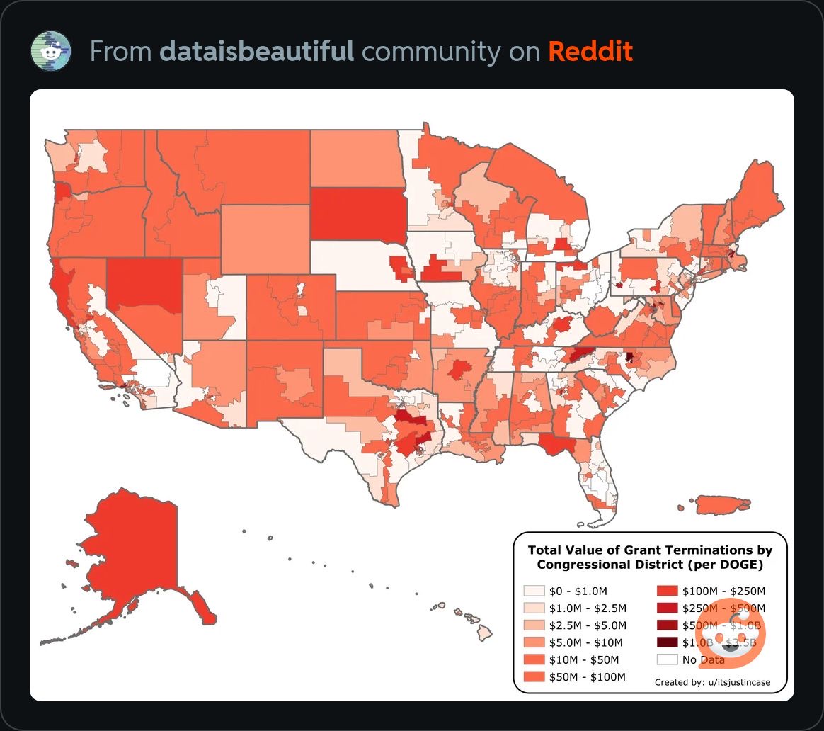 Map of the US showing the impact of DOGE cuts on federal research funding in the United States in 2025, by congressional district. The most impacted congressional district shown in the darkest color, with between $1 billion and $3.5 billion in contracts terminated, is the district with Duke and UNC
