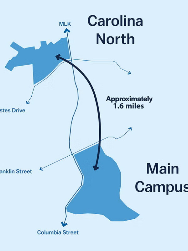 UNC’s Vision for Carolina North is Interesting and a Little Weird