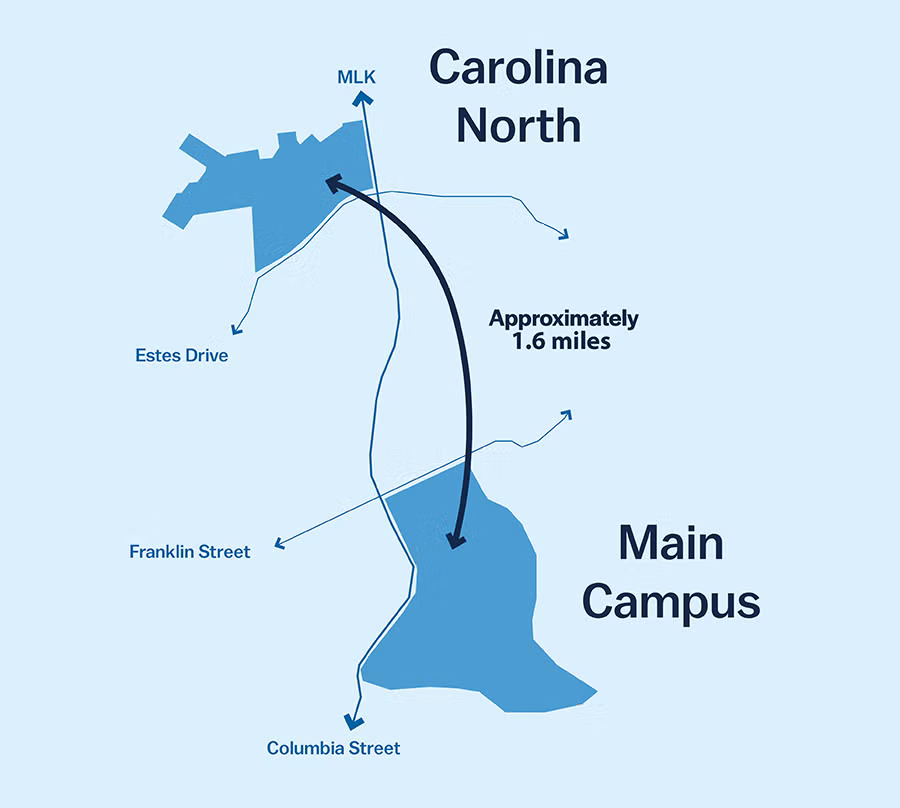 UNC’s Vision for Carolina North is Interesting and a Little Weird