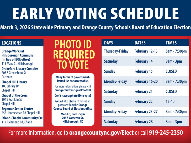 Orange County Voting dates and location s