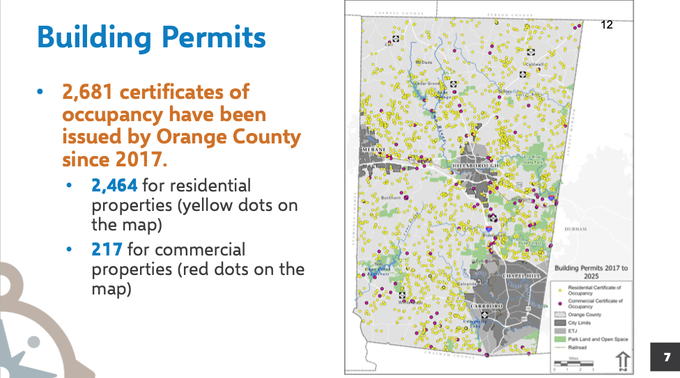 An image of Orange County, with dots representing the 2,681 homes that have been permitted since 2017.